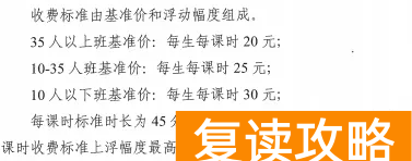 长沙高中补课机构排名费用（限定最高课时费！湖南这些地方公布校外培训收费标准）