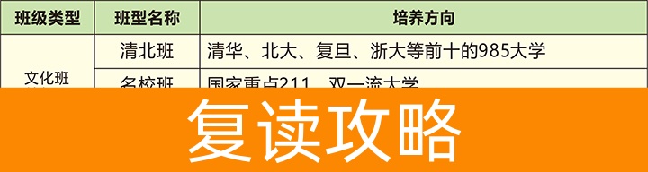 长沙市恒雅高级中学-2024招生简章